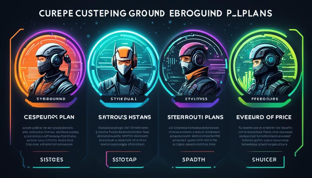 siteground pricing comparison